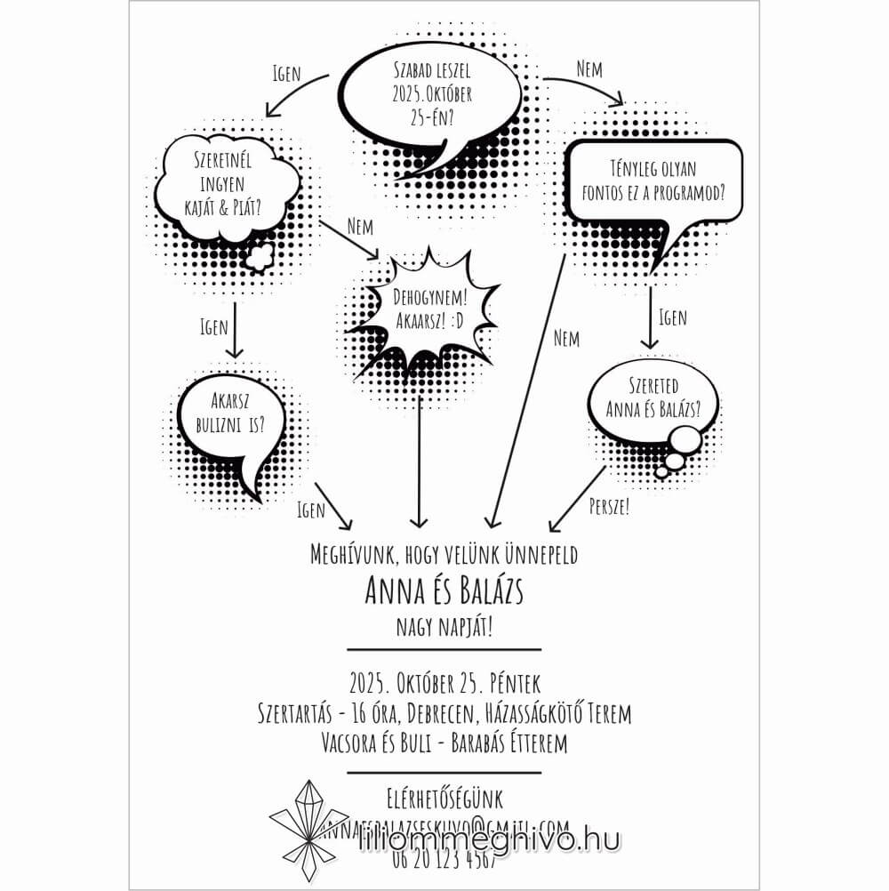 Buborék esküvői meghívó modern és képregényes hangulat fekete.fehér egyoldalas verzió